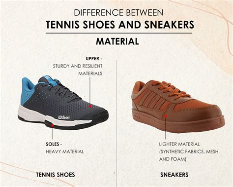 sneakers vs tennis shoes running